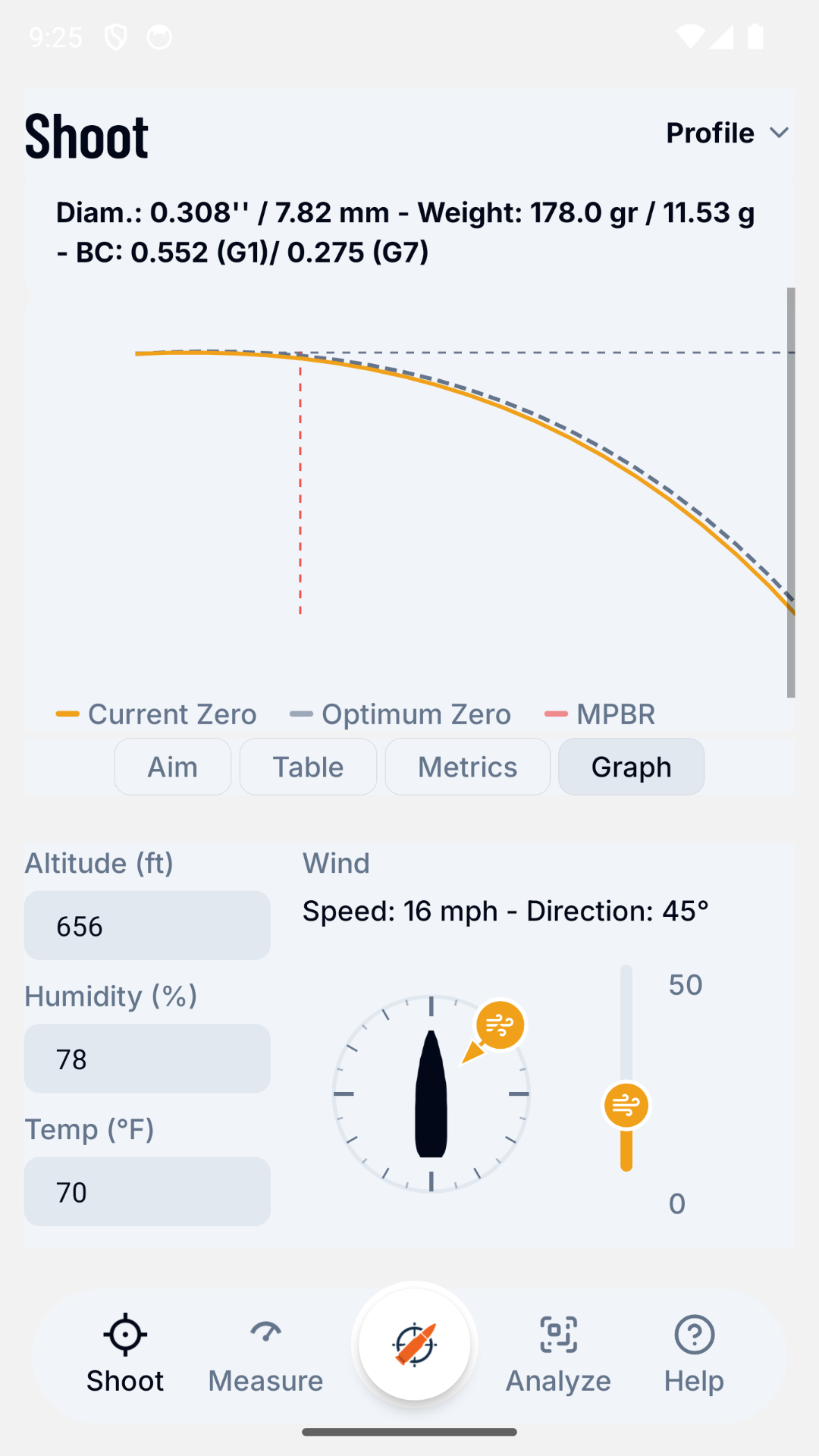 ApexLOAD FIELD screen: Shoot · Graph
