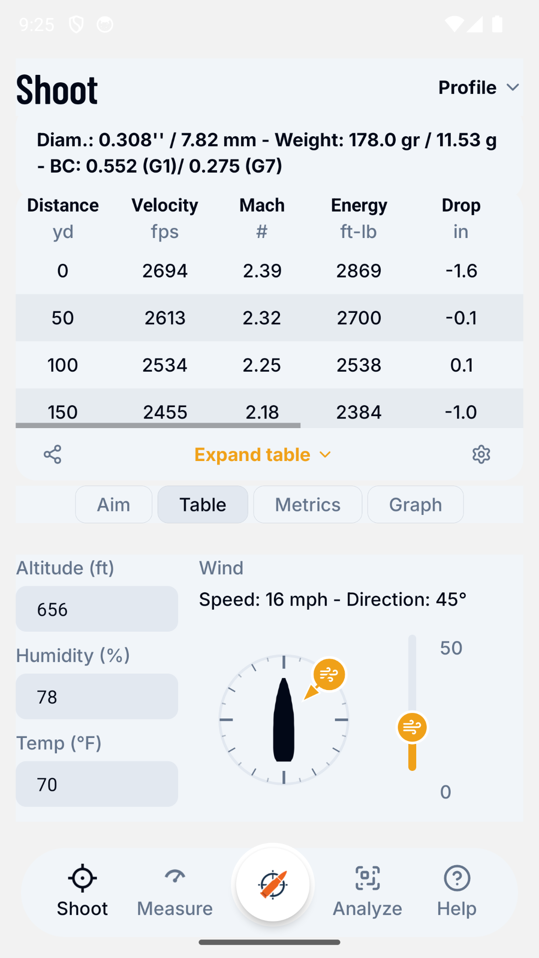 ApexLOAD FIELD screen: Shoot · Table
